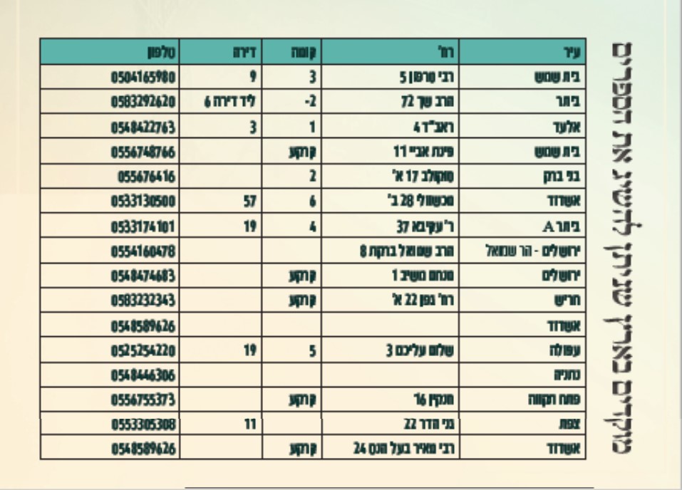 תמונה